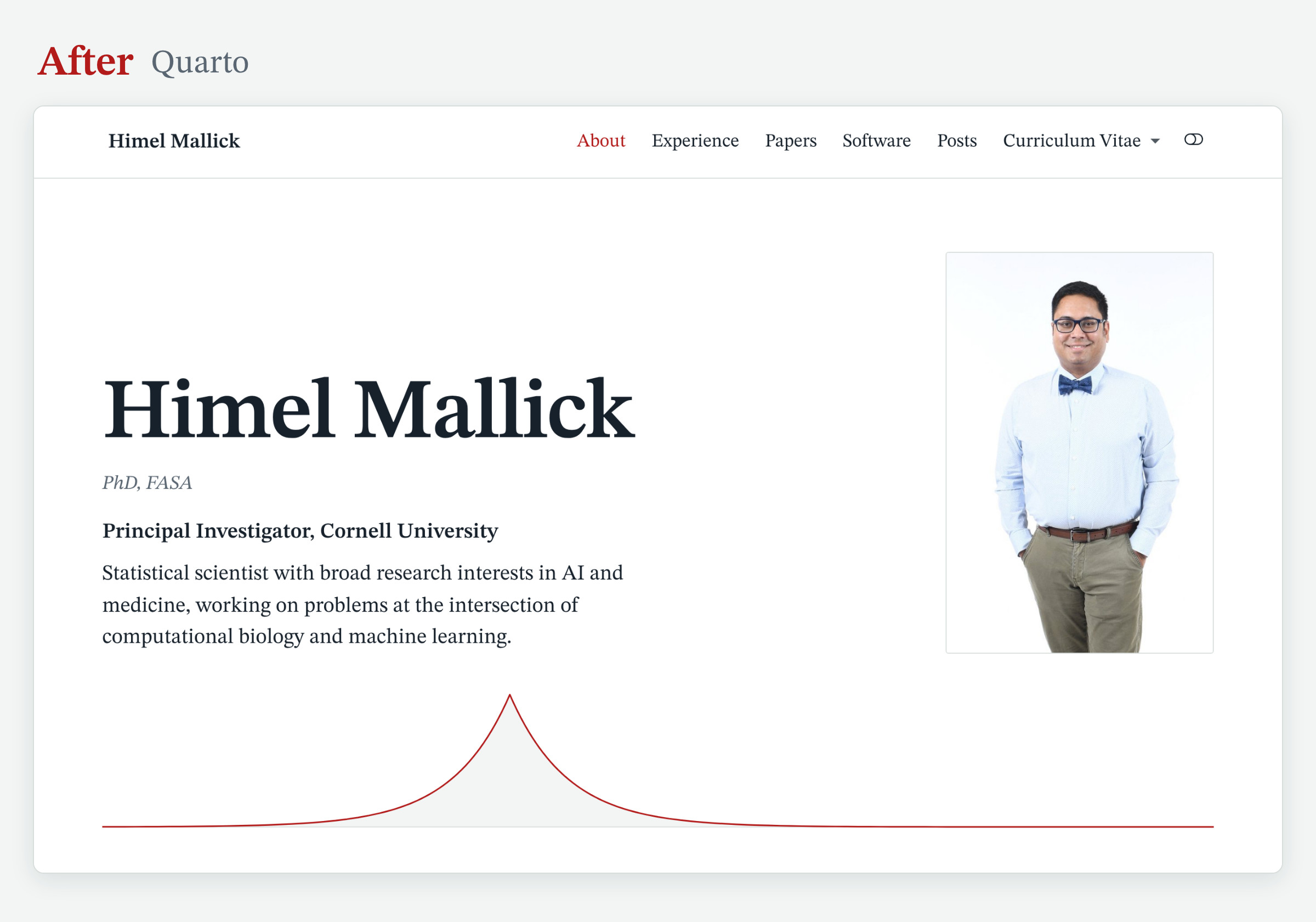 After: the new home page of this site, built with Quarto